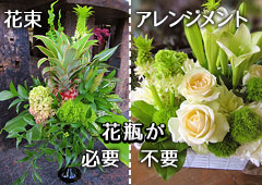 フラワーギフトを花束にするか、アレンジメントにするかの判断は…